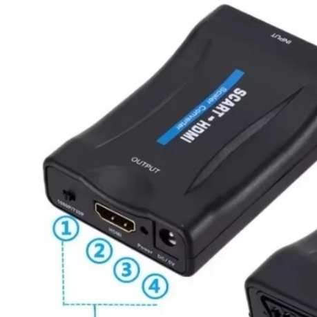 Adaptateur péritel HDMI 1080p, deux alimentations au choix Adaptateur péritel HDMI 1080p, deux alimentations au choix, detail