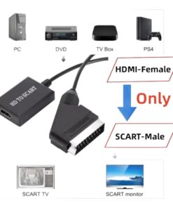 Adaptateur peritel HDMI pour televiseur ancien, vue de profil