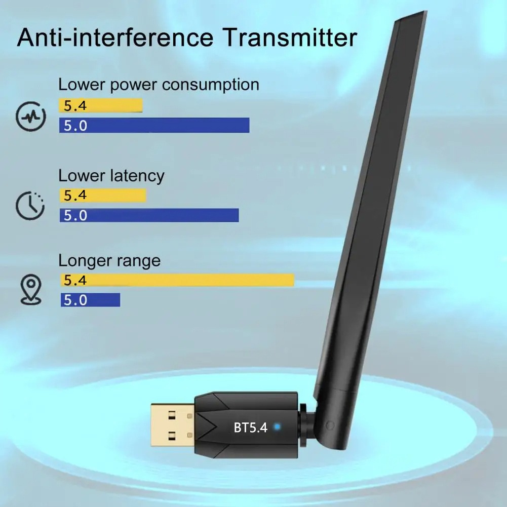 Adaptateur USB Bluetooth 5.4, portée de 150 m, pour PC Windows Adaptateur USB Bluetooth 5.4, portée de 150 m, pour PC Windows, vue arriere