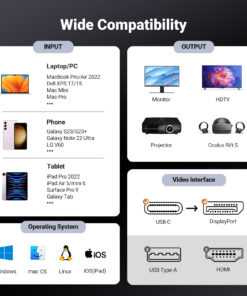 Adaptateur USB C DisplayPort 1.4 en 8K, trois longueurs, vue arriere