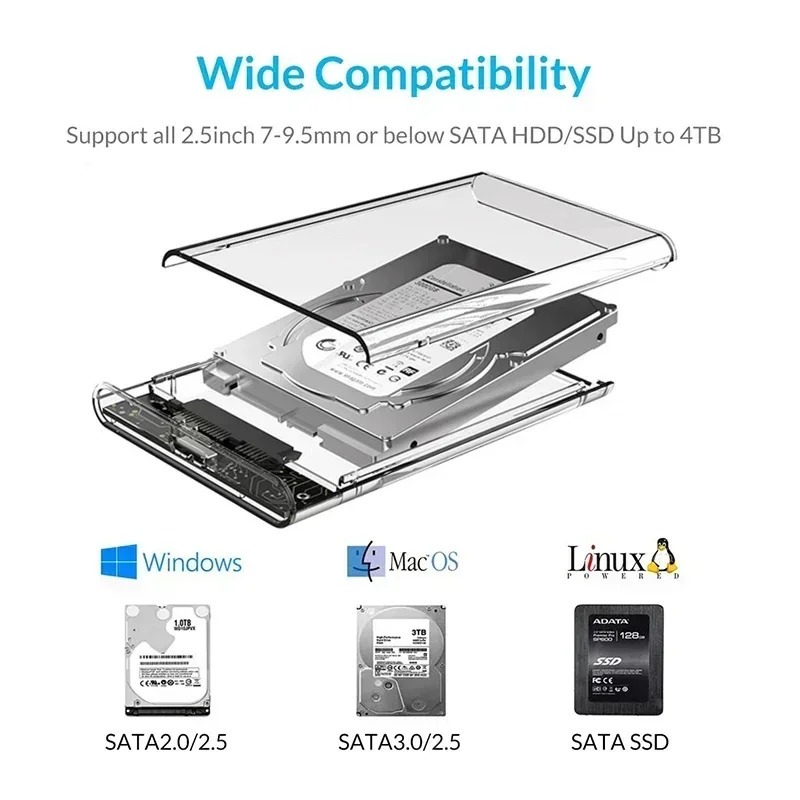 Adaptateur USB-C en boitier pour disque SSD 2,5 pouces Adaptateur USB-C en boitier pour disque SSD 2,5 pouces, detail