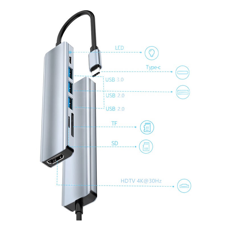 Adaptateur USB C HDMI 4K, hub avec lecteur de cartes et ports USB Adaptateur USB C HDMI 4K, hub avec lecteur de cartes et ports USB, vue de trois quarts