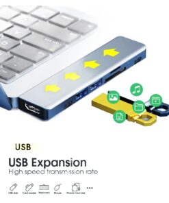 Adaptateur USB C HDMI, station 7 en 1 avec lecteur de carte, detail