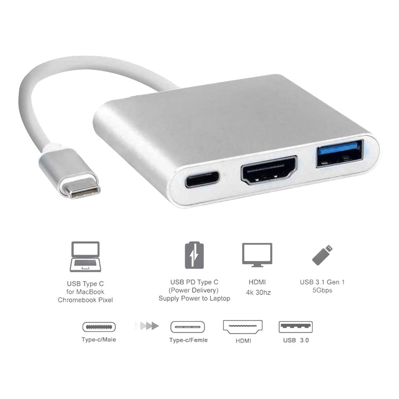 Adaptateur USB C HDMI, trois ports et deux coloris au choix Adaptateur USB C HDMI, trois ports et deux coloris au choix, vue de face