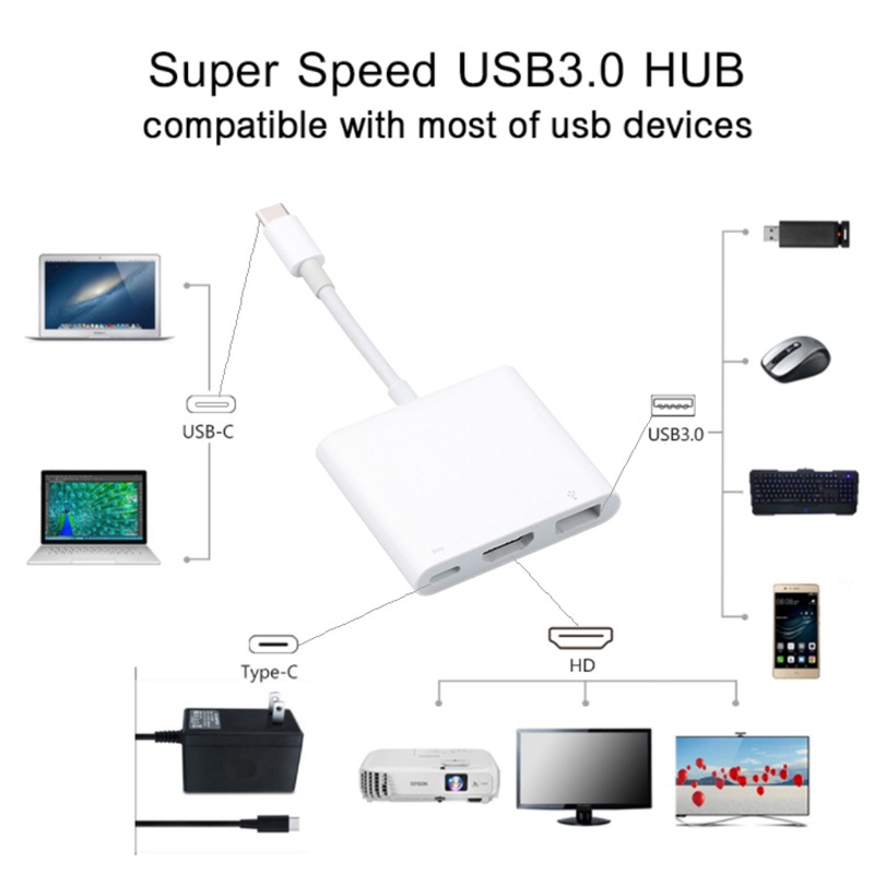 Adaptateur USB c HDMI trois ports, vidéo 4K et USB 3.0 Adaptateur USB c HDMI trois ports, vidéo 4K et USB 3.0, detail