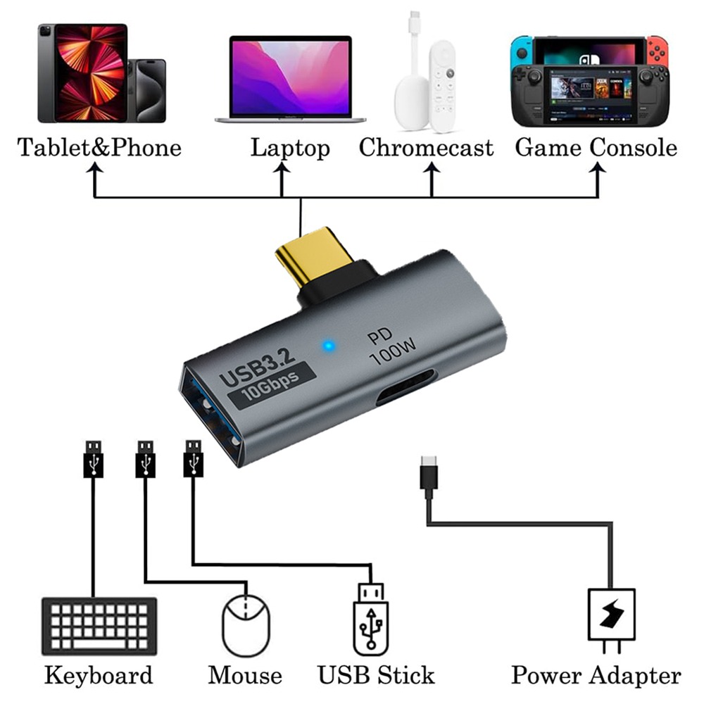 Adaptateur USB-C OTG deux en un avec charge 100 W Adaptateur USB-C OTG deux en un avec charge 100 W, vue arriere