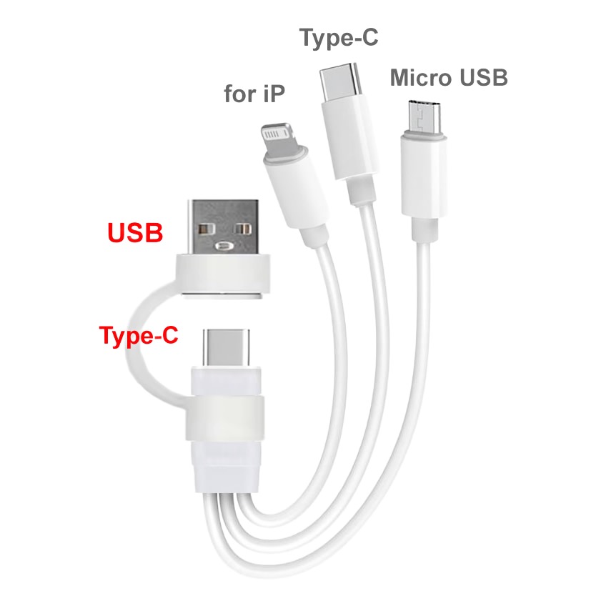 Adaptateur USB-C trois en un, cordon court de 20 cm Adaptateur USB-C trois en un, cordon court de 20 cm, detail