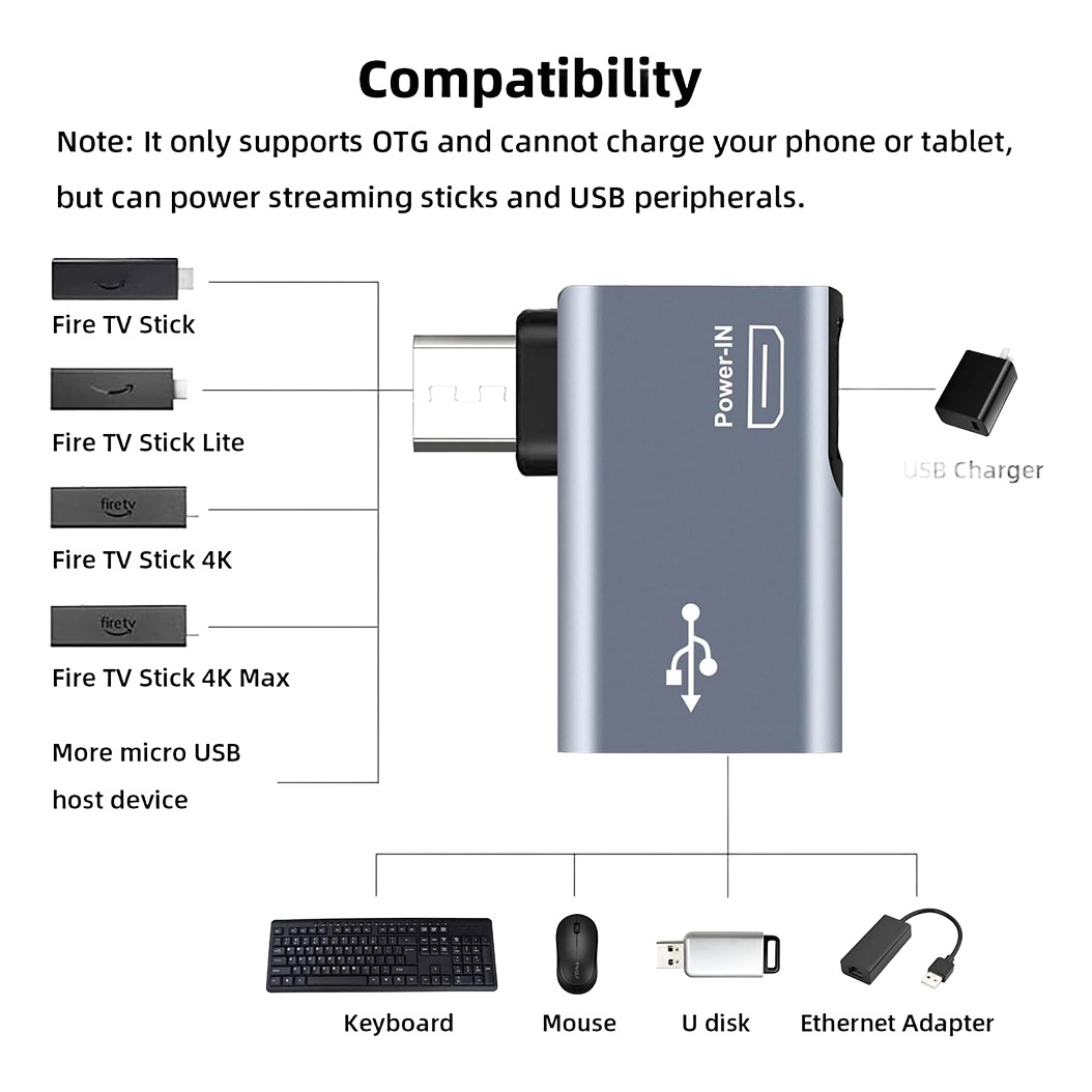 Adaptateur USB USB c OTG coude pour cle Fire TV Adaptateur USB USB c OTG coude pour cle Fire TV, vue arriere