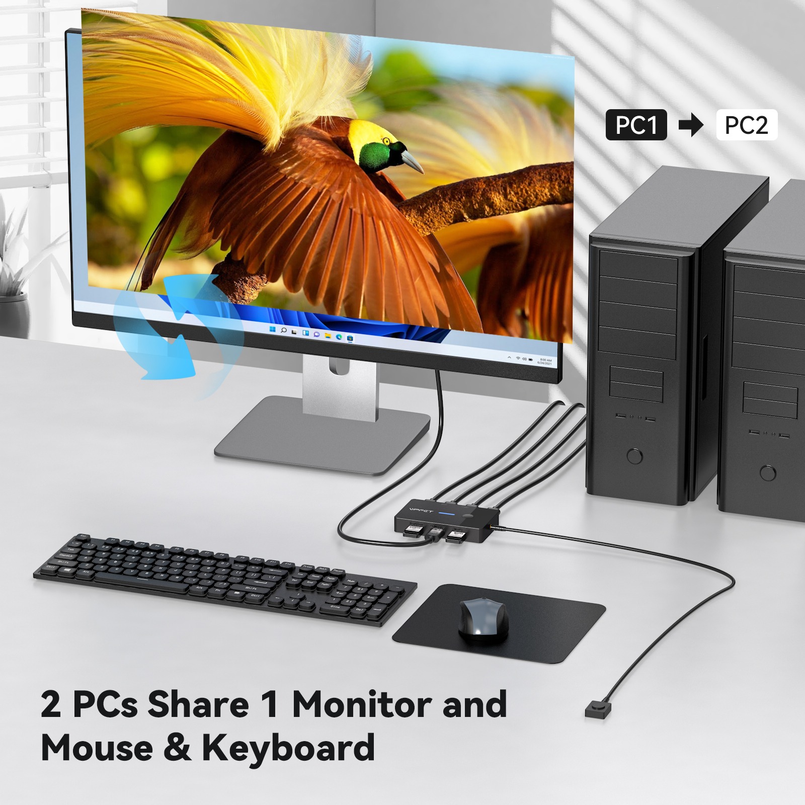 Commutateur KVM HDMI 4K, deux ordinateurs sur un écran Commutateur KVM HDMI 4K, deux ordinateurs sur un écran, vue principale