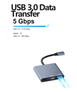 Hub USB-C 3 en 1, HDMI 4K et charge 100 W, vue de face