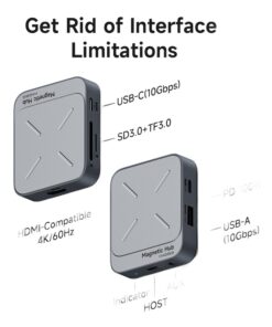 Hub USB-C magnétique 7 ports avec sortie HDMI 4K, detail