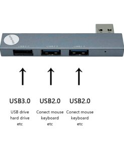 Hub USB C orientable gauche ou droite, un port 3.0 et deux 2.0, vue de profil
