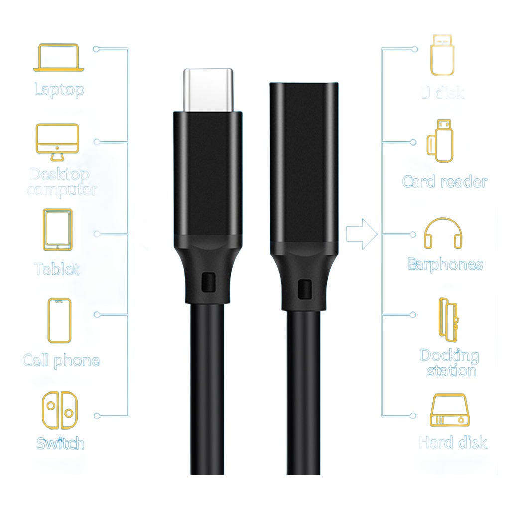 Rallonge adaptateur USB-C droite en 10 Gbit par seconde Rallonge adaptateur USB-C droite en 10 Gbit par seconde, vue principale