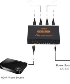 Splitter HDMI 1 vers 4 en 4K pour affichage simultane, vue de trois quarts