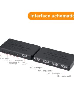 Splitter HDMI 4K à une entrée pour deux ou quatre écrans, vue de face