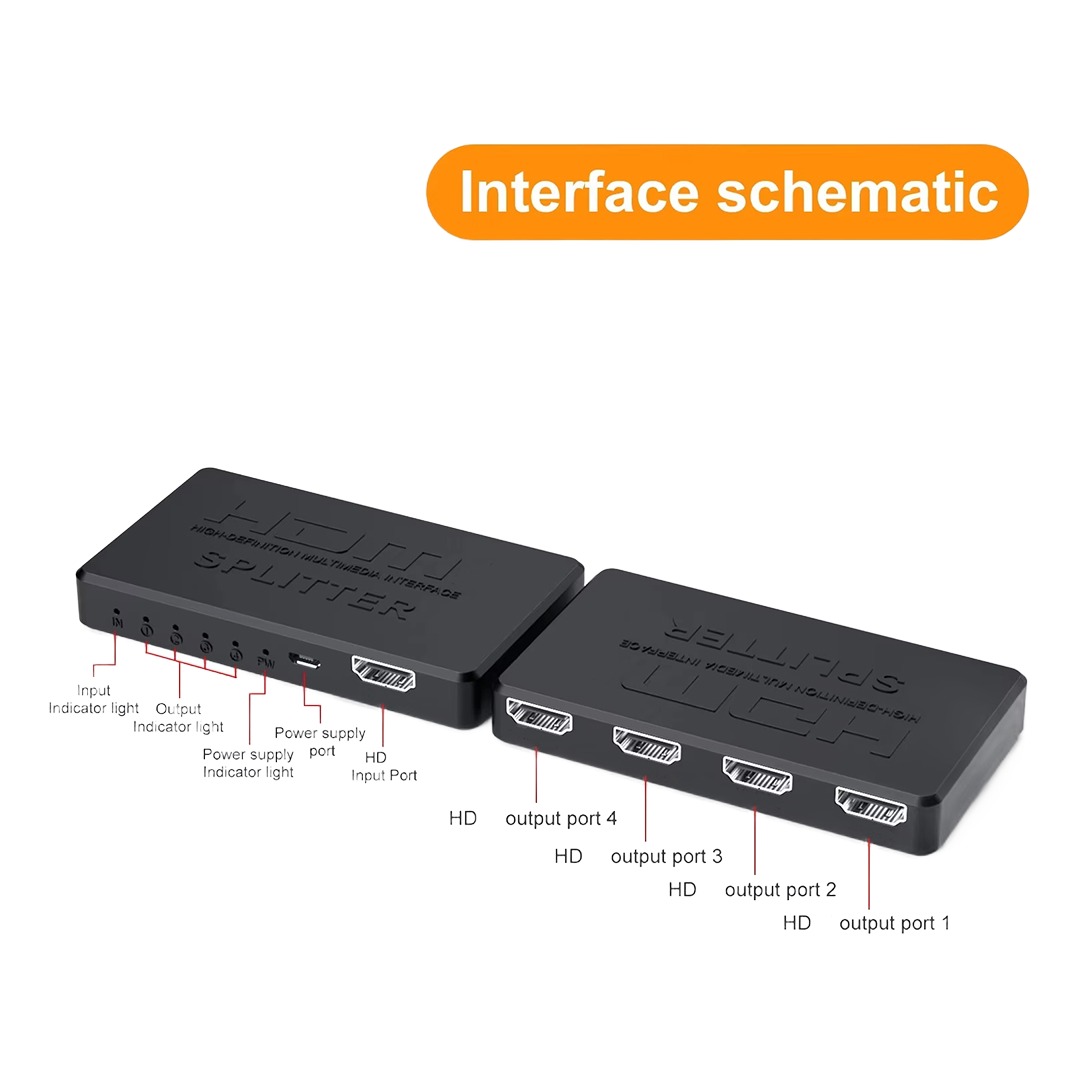 Splitter HDMI 4K à une entrée pour deux ou quatre écrans Splitter HDMI 4K à une entrée pour deux ou quatre écrans, vue de face