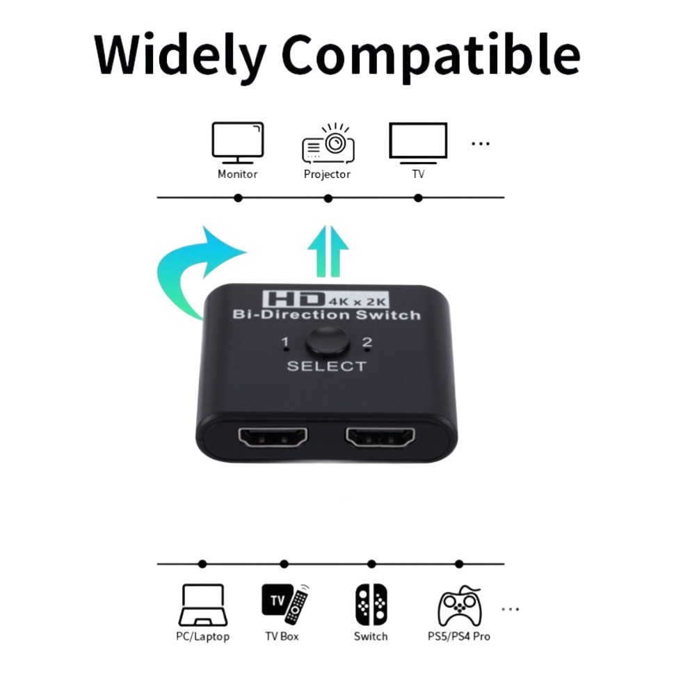 Splitter HDMI 4K bidirectionnel 1 vers 2 ou 2 vers 1 Splitter HDMI 4K bidirectionnel 1 vers 2 ou 2 vers 1, vue de face