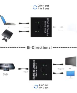 Splitter HDMI bidirectionnel 4K, 2 vers 1 ou 1 vers 2, detail