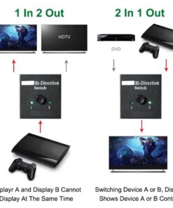 Splitter HDMI bidirectionnel 4K à bouton, 1 vers 2 ou 2 vers 1, vue de face