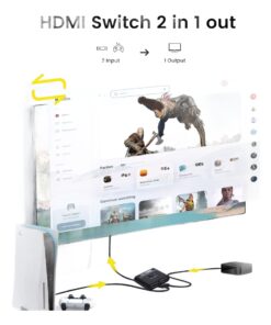 Splitter HDMI bidirectionnel 8K, deux ports, sans alimentation, vue de trois quarts