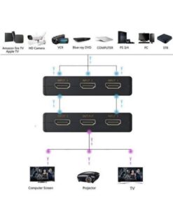 Splitter HDMI, switch HDMI 3 ou 5 entrées vers une sortie, 4K, vue principale