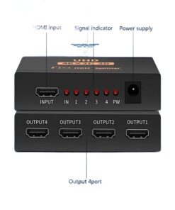 Splitter HDMI une entrée quatre sorties, boîtier alimenté, vue principale
