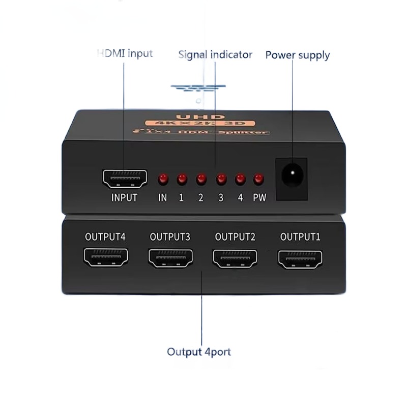 Splitter HDMI une entrée quatre sorties, boîtier alimenté Splitter HDMI une entrée quatre sorties, boîtier alimenté, vue principale