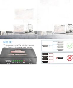 Splitter HDMI une entrée quatre sorties, boîtier alimenté, vue arriere