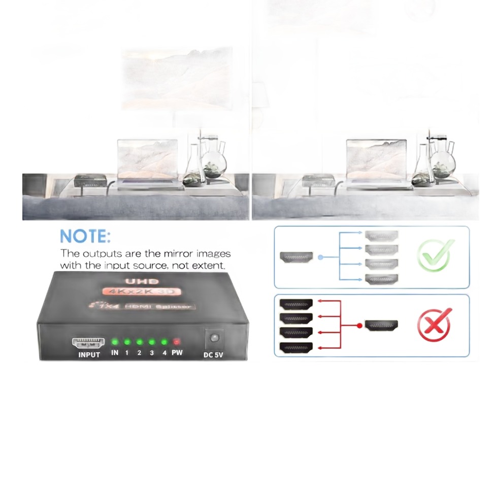 Splitter HDMI une entrée quatre sorties, boîtier alimenté Splitter HDMI une entrée quatre sorties, boîtier alimenté, vue arriere