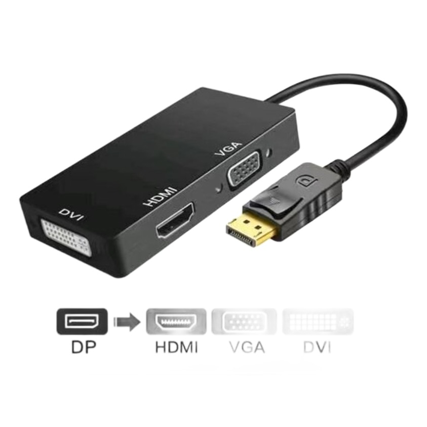 Adaptateur DisplayPort HDMI DVI VGA 3 en 1, fiche DP ou Mini DP Adaptateur DisplayPort HDMI DVI VGA 3 en 1, fiche DP ou Mini DP, vue arriere