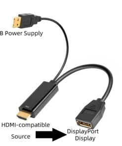 Adaptateur DisplayPort HDMI inversé, de la source HDMI vers l'écran, vue principale