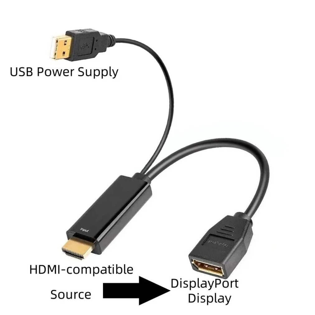 Adaptateur DisplayPort HDMI inversé, de la source HDMI vers l'écran Adaptateur DisplayPort HDMI inversé, de la source HDMI vers l'écran, vue principale