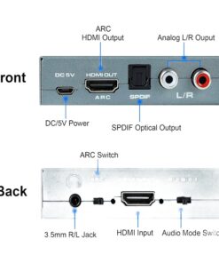 Adaptateur HDMI optique 4K 60 Hz avec ARC, sorties TOSLINK, RCA et jack, detail