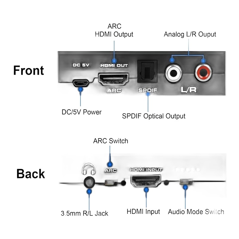 Adaptateur HDMI optique 4K 60 Hz avec ARC, sorties TOSLINK, RCA et jack Adaptateur HDMI optique 4K 60 Hz avec ARC, sorties TOSLINK, RCA et jack, vue arriere