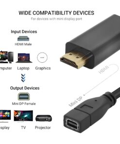 Adaptateur HDMI vers Mini DisplayPort 4K 60 Hz avec alimentation USB, vue de trois quarts