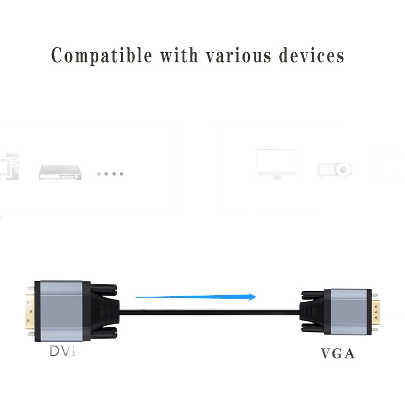 Câble DVI VGA pour sortie DVI-D 24+1, convertisseur en câble de 1,5 à 3 Câble DVI VGA pour sortie DVI-D 24+1, convertisseur en câble de 1,5 à 3, vue de face