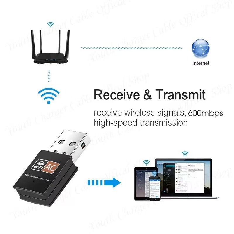 Clé WIFI double bande 2,4 et 5 GHz, adaptateur USB 600 Mbit/s Clé WIFI double bande 2,4 et 5 GHz, adaptateur USB 600 Mbit/s, vue arriere